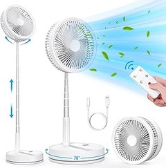 ventiladores compactos para balcones