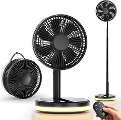 Problemas y Soluciones para Ventiladores en Zonas de Sombra Exterior
