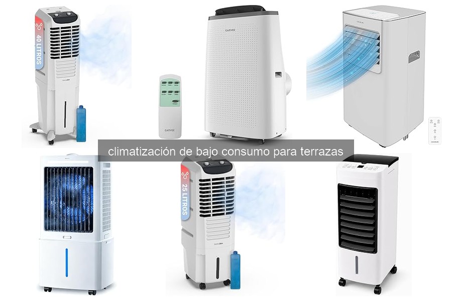 Cómo elegir un climatizador de bajo consumo para terrazas