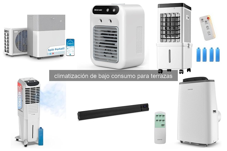 Mejores climatizadores de bajo consumo para terrazas 2023