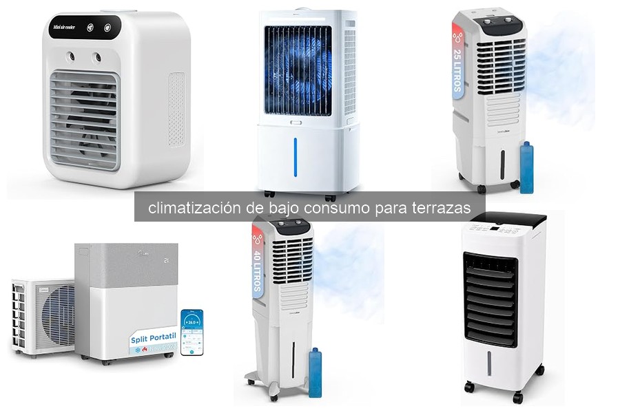 Problemas y soluciones con climatizadores de bajo consumo